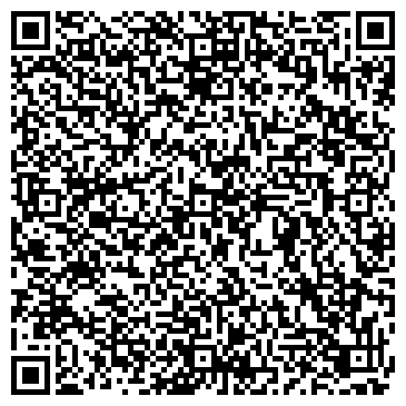 QR-код с контактной информацией организации Izhvian