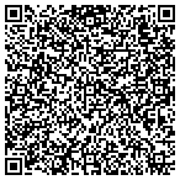QR-код с контактной информацией организации Ence, Gmbh, инжиниринговая компания