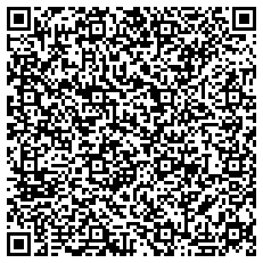 QR-код с контактной информацией организации Senat Consulting Services