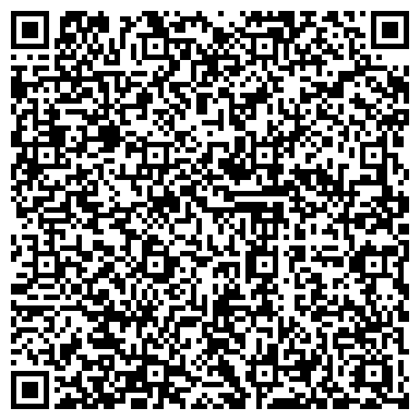 QR-код с контактной информацией организации ООО Панорама НТ
