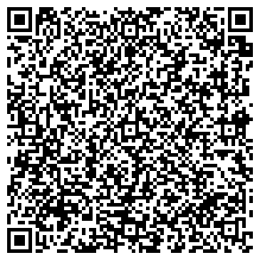 QR-код с контактной информацией организации КРАСОТА И ЗДОРОВЬЕ