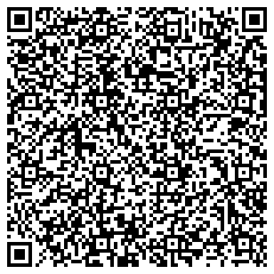 QR-код с контактной информацией организации ИП Российский трикотаж