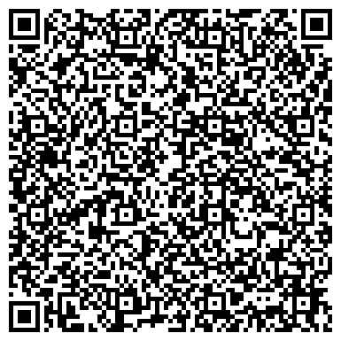 QR-код с контактной информацией организации ИП Купко Т.А.