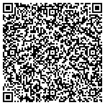 QR-код с контактной информацией организации Банкомат, Локо-Банк, ЗАО, представительство в г. Уфе