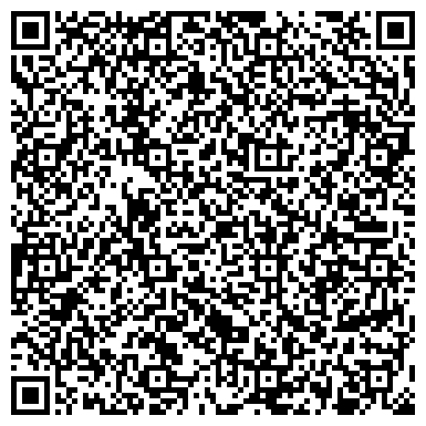 QR-код с контактной информацией организации Fm Group Russia, торговая компания, представительство в г. Ижевске