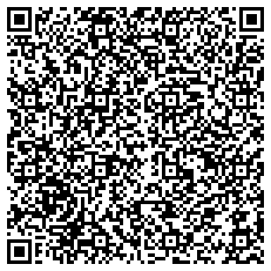 QR-код с контактной информацией организации ООО Металлические ограждения «Gardis»
