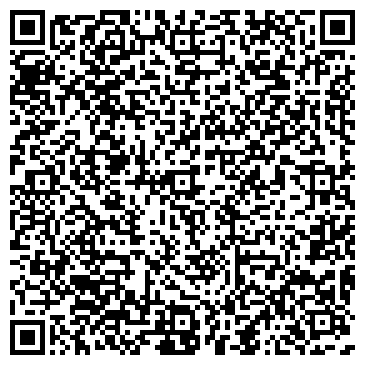 QR-код с контактной информацией организации ITALFORM DUE