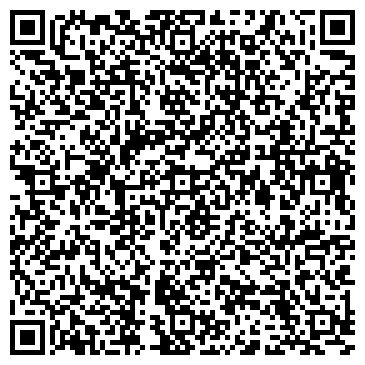 QR-код с контактной информацией организации Сантехника, магазин, ИП Панков А.Н.