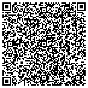 QR-код с контактной информацией организации Промэнергобезопасность