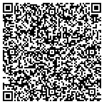 QR-код с контактной информацией организации Банкомат, АИКБ Татфондбанк, ОАО, филиал в г. Уфе