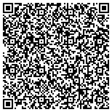 QR-код с контактной информацией организации Центр гигиены и эпидемиологии по Удмуртской Республике