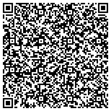 QR-код с контактной информацией организации ИП Кондратьев С.Н.