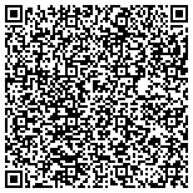 QR-код с контактной информацией организации НИКИТСКИЙ БОТАНИЧЕСКИЙ САД, НАЦИОНАЛЬНЫЙ НАУЧНЫЙ ЦЕНТР, ГП