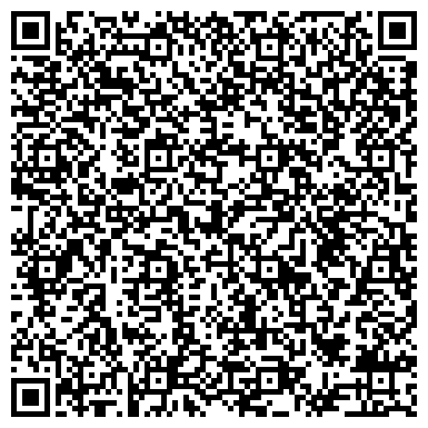 QR-код с контактной информацией организации ГБПОУ СО "Нижнетагильский железнодорожный техникум"