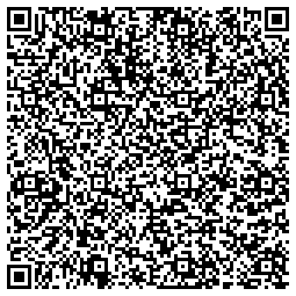 QR-код с контактной информацией организации НТТИТСиП, Нижнетагильский техникум информационных технологий, сервиса и предпринимательства