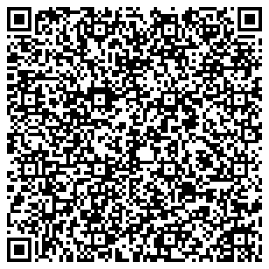 QR-код с контактной информацией организации Синергия, Московский финансово-промышленный университет