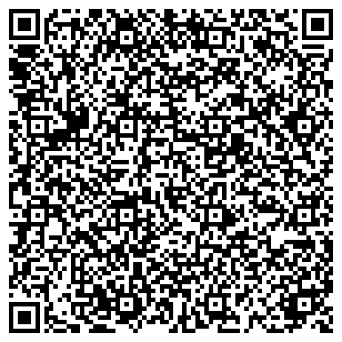 QR-код с контактной информацией организации Ботанический сад Самарского государственного университета