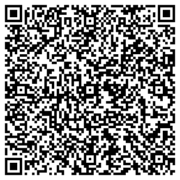 QR-код с контактной информацией организации ЗАО Малая Механизация