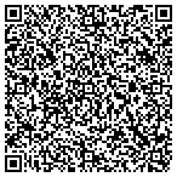 QR-код с контактной информацией организации Все для ваших питомцев