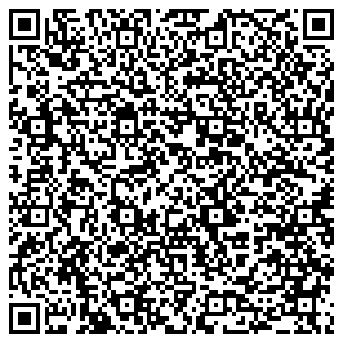 QR-код с контактной информацией организации Бранд-мастер, торгово-производственная компания, ООО Арника