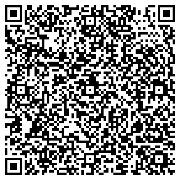 QR-код с контактной информацией организации Тульские новости
