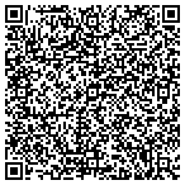 QR-код с контактной информацией организации ИП Горкин И.Е.