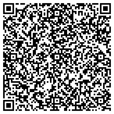 QR-код с контактной информацией организации Банкомат, Уральский банк Сбербанка России, ОАО