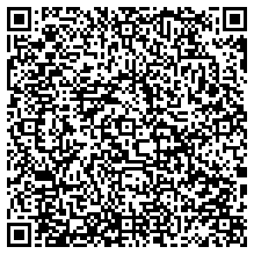 QR-код с контактной информацией организации Новобуянская средняя общеобразовательная школа