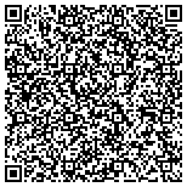 QR-код с контактной информацией организации Петра-Дубравская средняя общеобразовательная школа