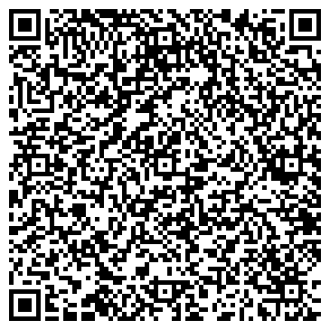 QR-код с контактной информацией организации ЭНЕРГОСЕРВИСПРОМАВТОМАТИКА, ЗАО