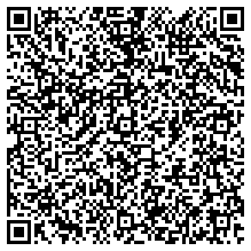 QR-код с контактной информацией организации Банкомат, Уральский банк Сбербанка России, ОАО