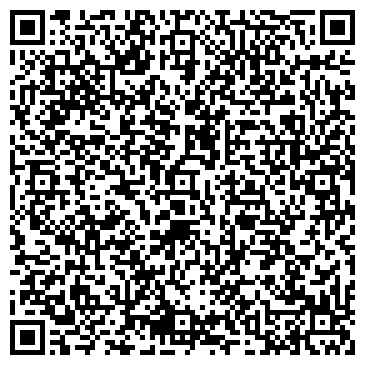 QR-код с контактной информацией организации Усадьба, НОУ, школа ландшафтного искусства