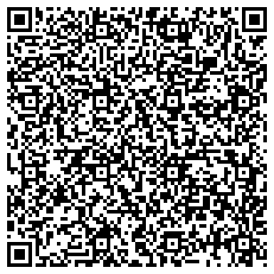 QR-код с контактной информацией организации Конгресс 777