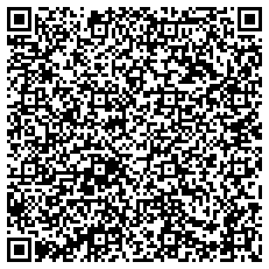 QR-код с контактной информацией организации КераНИКА, ООО, торгово-строительная компания, официальный дилер