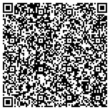 QR-код с контактной информацией организации Семь штор