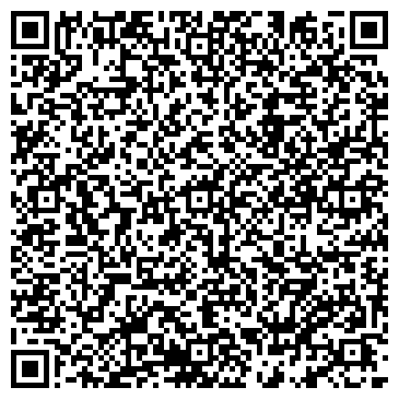 QR-код с контактной информацией организации Санчо