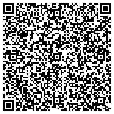 QR-код с контактной информацией организации Глобус+