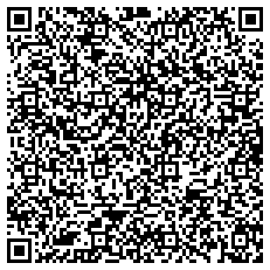 QR-код с контактной информацией организации Капризная Леди, магазин бижутерии и сувениров, ИП Макеева Н.В.