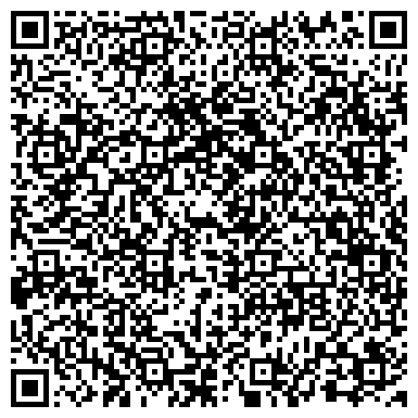 QR-код с контактной информацией организации ИП Никонова С.Ю.
