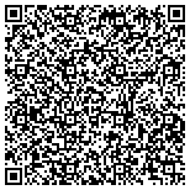 QR-код с контактной информацией организации Швейный сундучок, магазин, ИП Беломестных А.В.