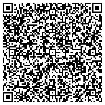 QR-код с контактной информацией организации Классное пальто, магазин, ИП Будыльникова С.Н.