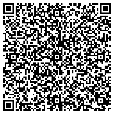 QR-код с контактной информацией организации ИП Гусенко Е.Ю.