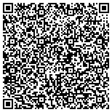 QR-код с контактной информацией организации ИНСТИТУТ ГИПЕРБАРИЧЕСКОЙ МЕДИЦИНЫ И ТЕХНИКИ