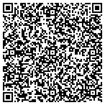 QR-код с контактной информацией организации НИКОЛАЕВКНИГА, ОБЛАСТНОЕ КП