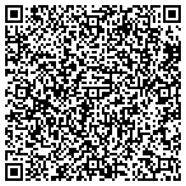 QR-код с контактной информацией организации Империя сумок