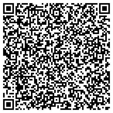 QR-код с контактной информацией организации Авиа, ООО, продуктовый магазин