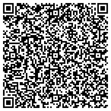 QR-код с контактной информацией организации Pappa Karla