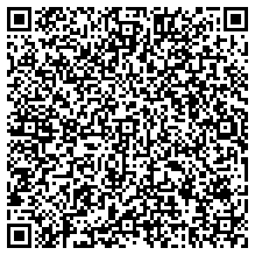 QR-код с контактной информацией организации НЕФТЕСПЕЦОБОРУДОВАНИЕ, ООО