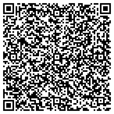 QR-код с контактной информацией организации Молоколбасыр, продуктовый магазин