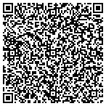 QR-код с контактной информацией организации Продукты, магазин, ИП Собачкин М.В.